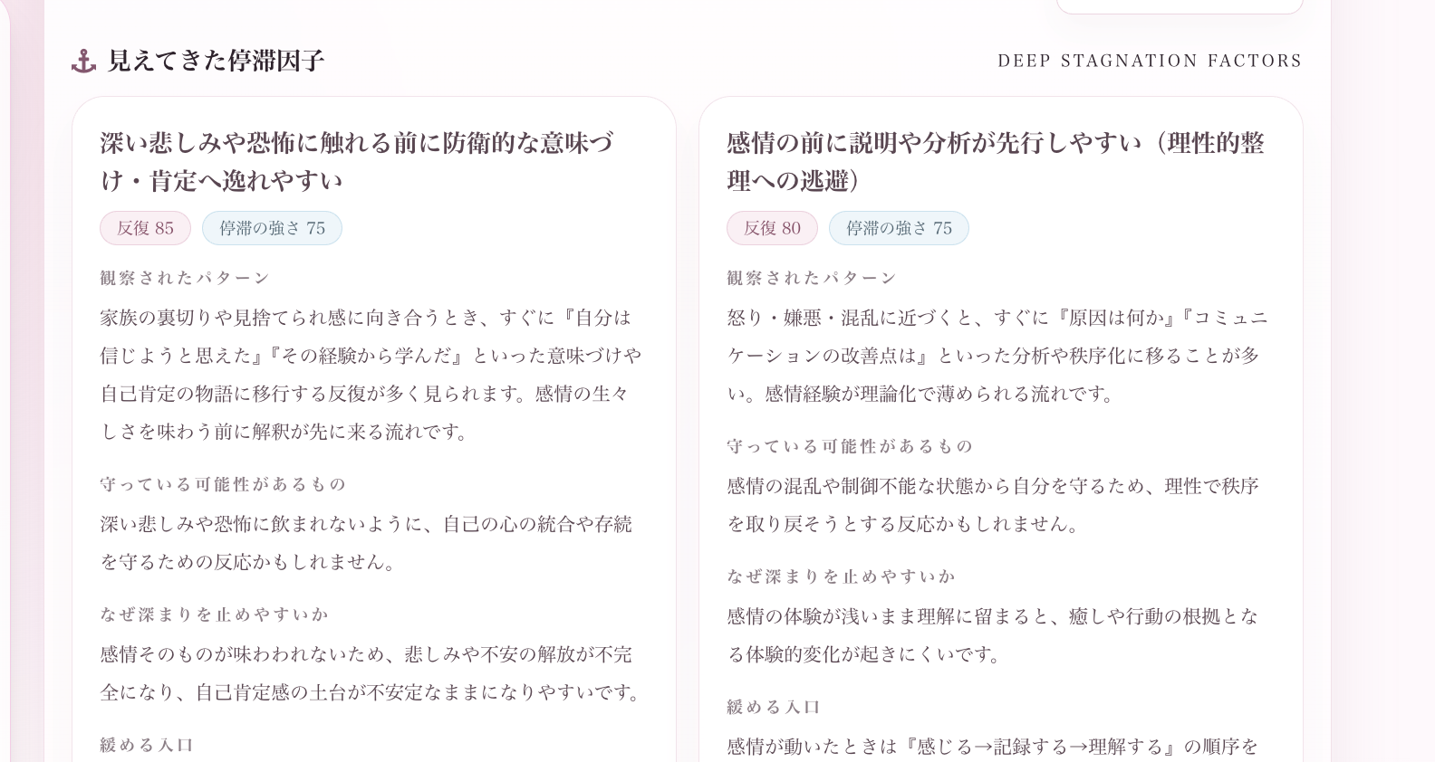 停滞因子分析の結果画面の一部